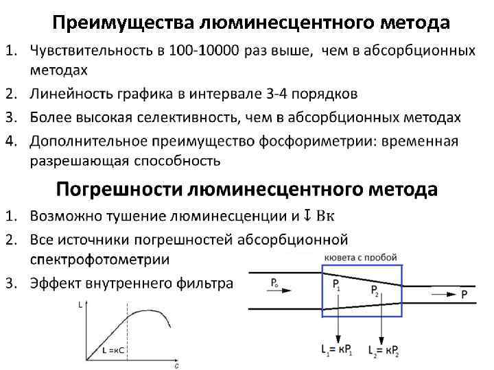 Преимущества люминесцентного метода • 12 