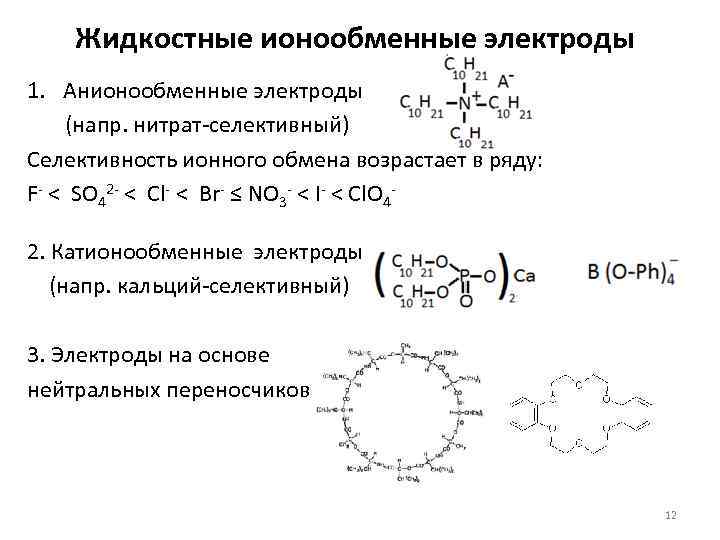 Жидкостные ионообменные электроды 1. Анионообменные электроды (напр. нитрат-селективный) Селективность ионного обмена возрастает в ряду: