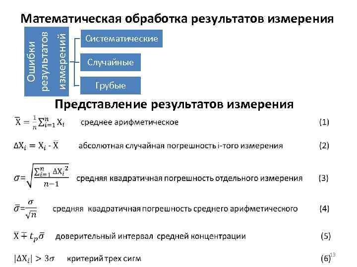 измерений Ошибки результатов Математическая обработка результатов измерения Систематические Случайные Грубые Представление результатов измерения 13