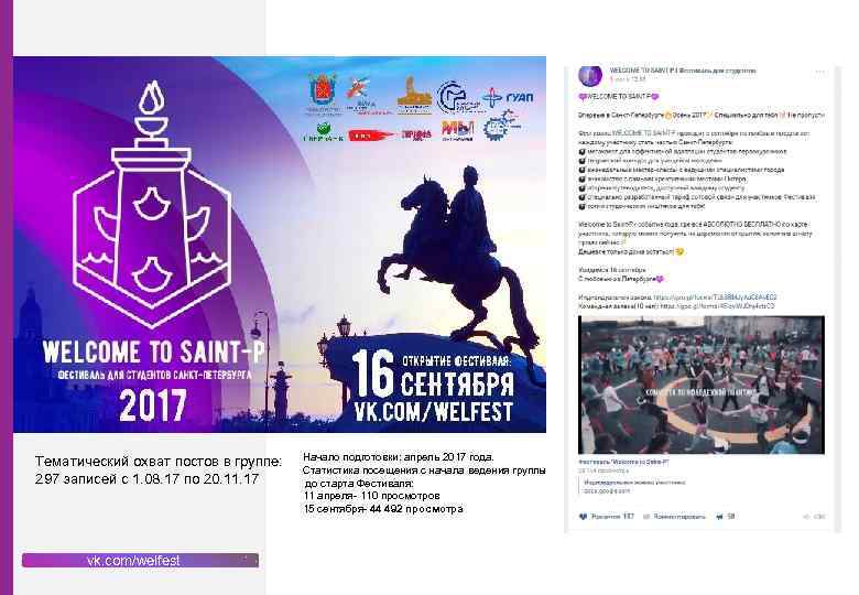 Тематический охват постов в группе: 297 записей с 1. 08. 17 по 20. 11.