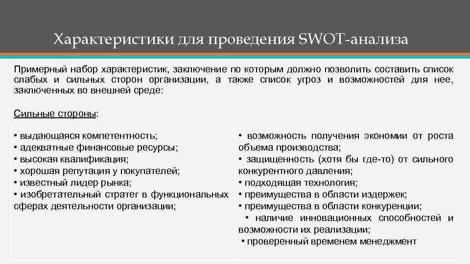 Характеристики для проведения SWOT-анализа Примерный набор характеристик, заключение по которым должно позволить составить список