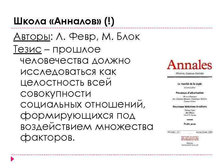 Школа «Анналов» (!) Авторы: Л. Февр, М. Блок Тезис – прошлое человечества должно исследоваться