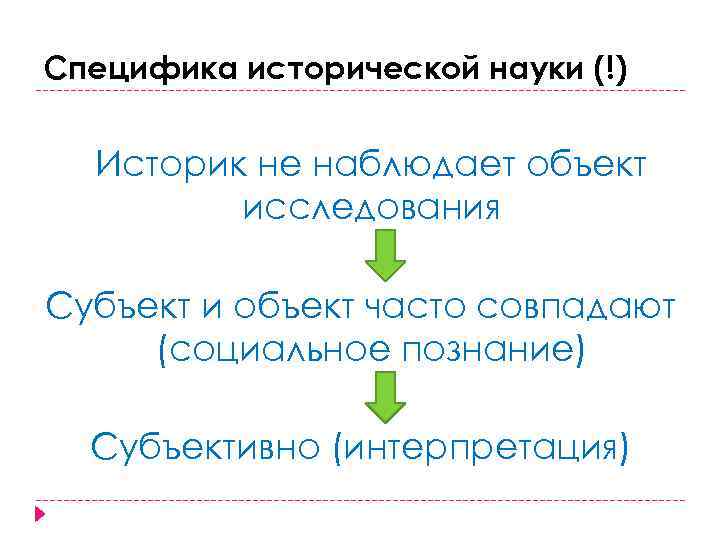 Специфика исторической науки (!) Историк не наблюдает объект исследования Субъект и объект часто совпадают