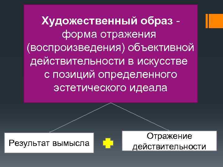 Художественный образ - форма отражения (воспроизведения) объективной действительности в искусстве с позиций определенного эстетического