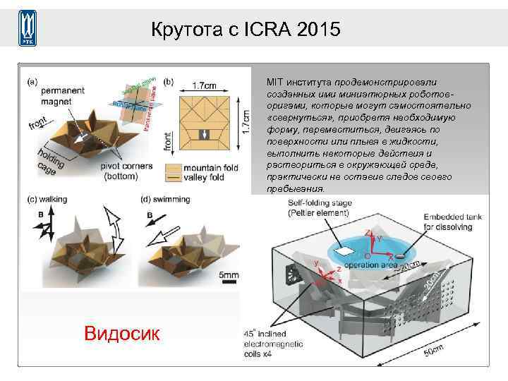 Крутота с ICRA 2015 MIT института продемонстрировали созданных ими миниатюрных роботоворигами, которые могут самостоятельно