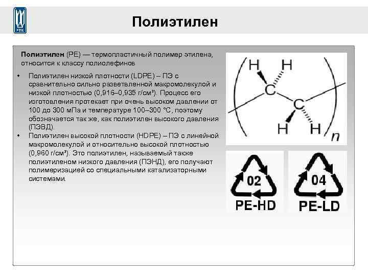 Полиэтилен презентация по химии