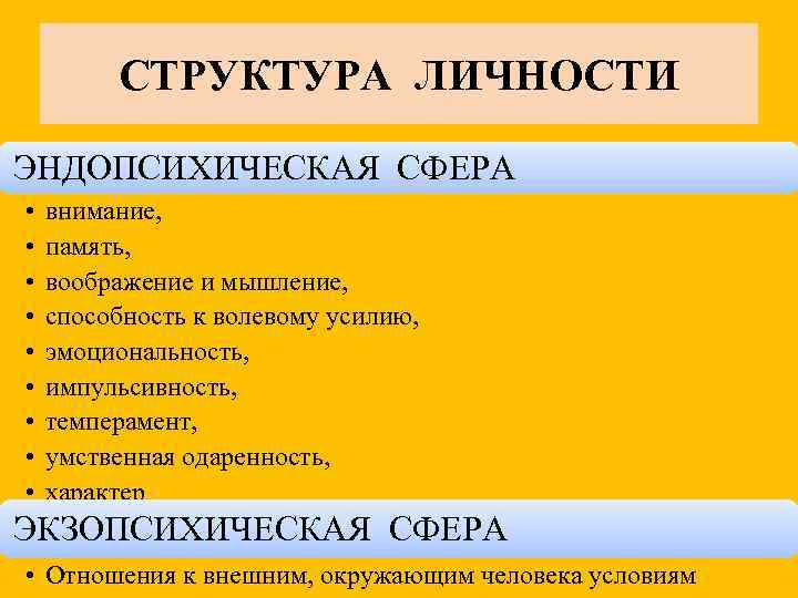 СТРУКТУРА ЛИЧНОСТИ ЭНДОПСИХИЧЕСКАЯ СФЕРА • • • внимание, память, воображение и мышление, способность к