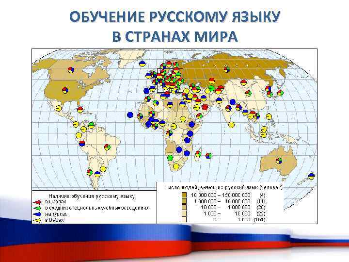 ОБУЧЕНИЕ РУССКОМУ ЯЗЫКУ В СТРАНАХ МИРА 