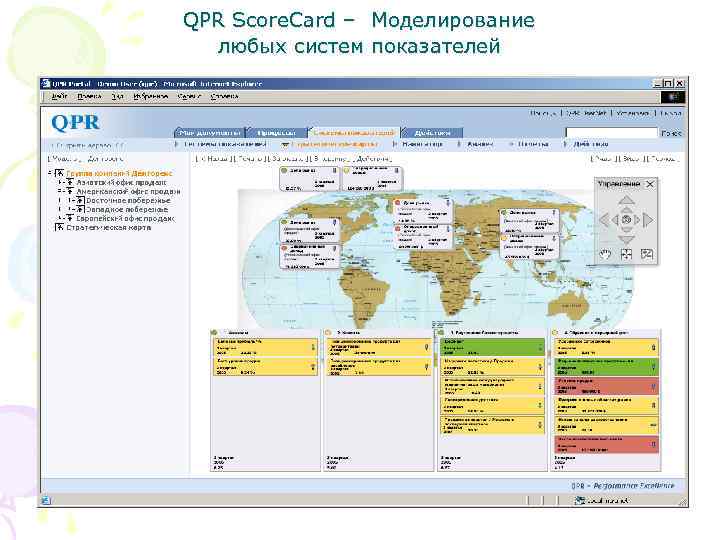  QPR Score. Card – Моделирование любых систем показателей 