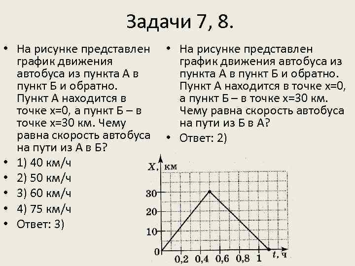 На рисунке 2 25 представлен график. На рисунке представлен график движения автобуса. На рисунке представлен график движения автобуса из пункта а в пункт в. На графике представлен график движения. Пункт а находится в точке х=0.