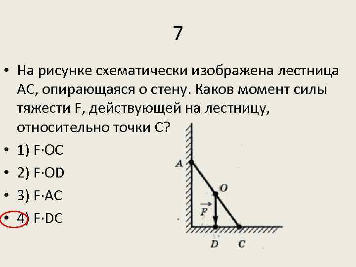 На рисунке изображена лестница прислоненная к стене и показаны силы действующие на лестницу каким