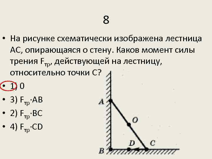 На рисунке схематически изображена лестница ас опирающаяся на стену чему равен момент силы трения d