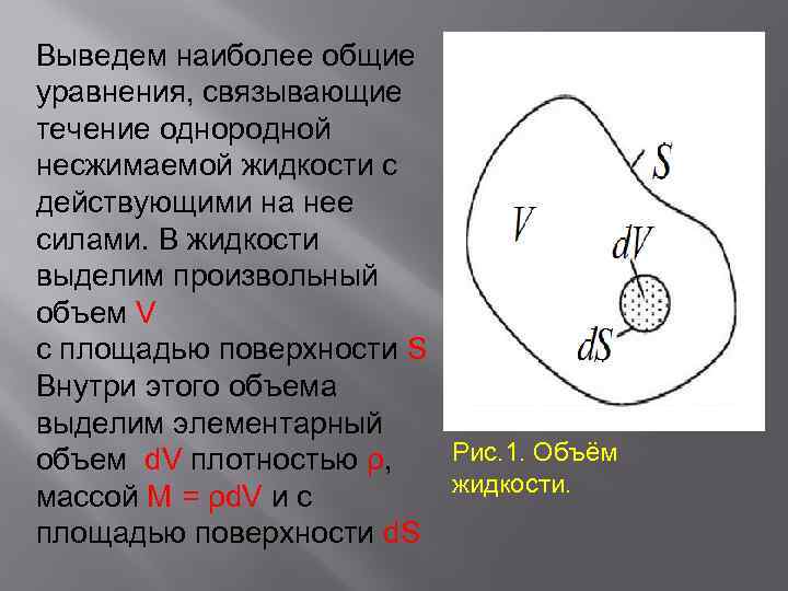 Выведем наиболее общие уравнения, связывающие течение однородной несжимаемой жидкости с действующими на нее силами.