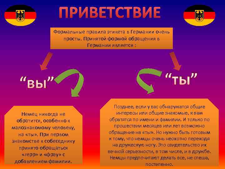 Особенности делового общения в германии презентация