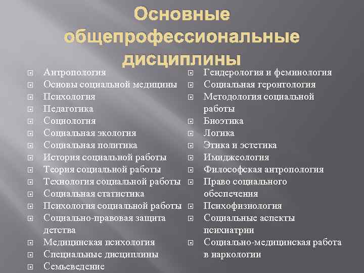 Основные общепрофессиональные дисциплины Антропология Основы социальной медицины Психология Педагогика Социология Социальная экология Социальная политика