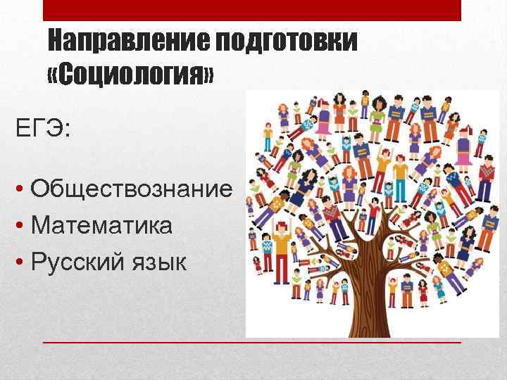 Направление подготовки «Социология» ЕГЭ: • Обществознание • Математика • Русский язык 