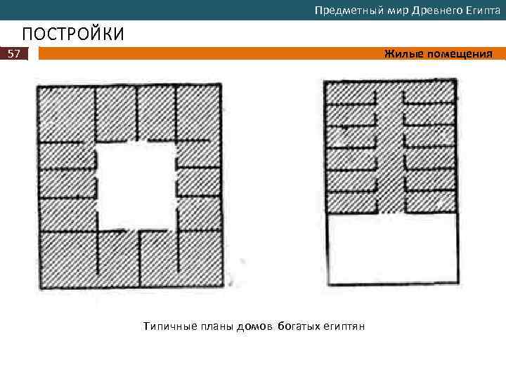 Предметный мир Древнего Египта ПОСТРОЙКИ 57 Жилые помещения Типичные планы домов богатых египтян 