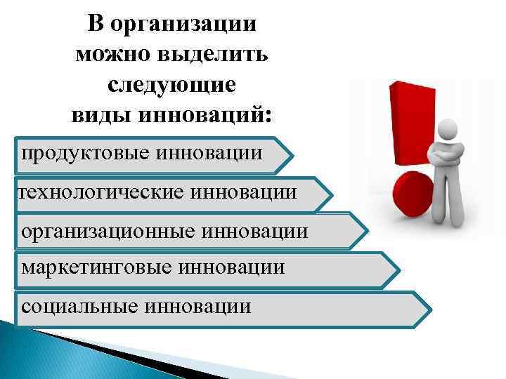 В организации можно выделить следующие виды инноваций: продуктовые инновации технологические инновации организационные инновации маркетинговые