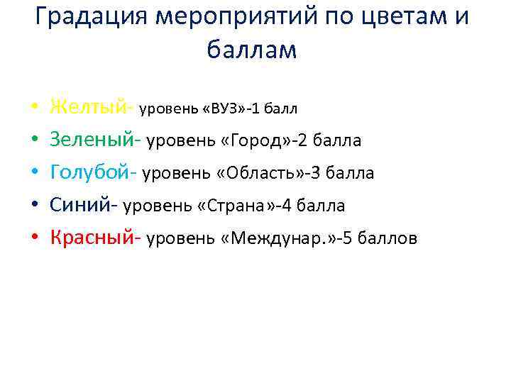 Градация мероприятий по цветам и баллам • • • Желтый- уровень «ВУЗ» -1 балл