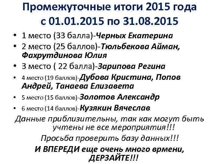 Промежуточные итоги 2015 года с 01. 2015 по 31. 08. 2015 • 1 место