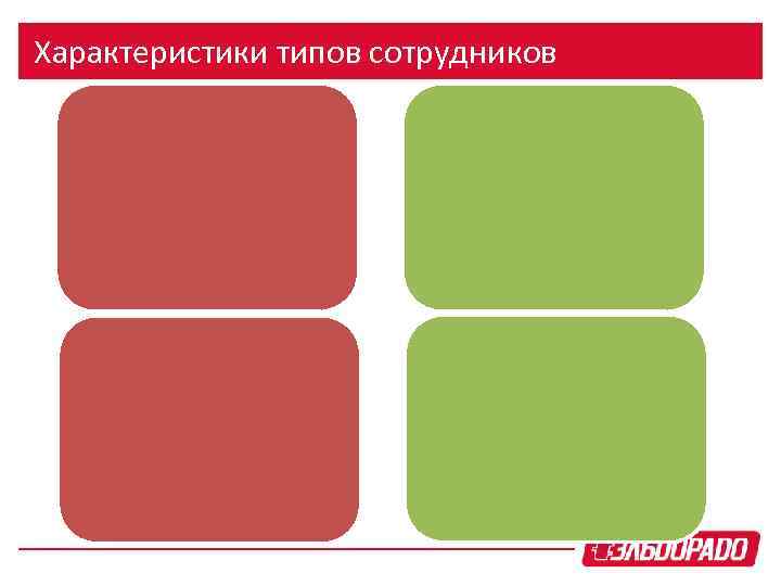 Характеристики типов сотрудников 