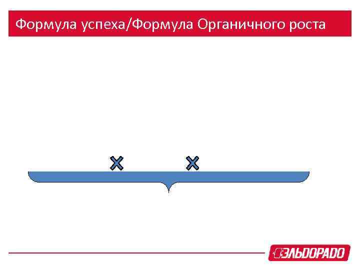 Формула успеха/Формула Органичного роста 