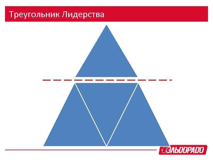 Треугольник Лидерства 