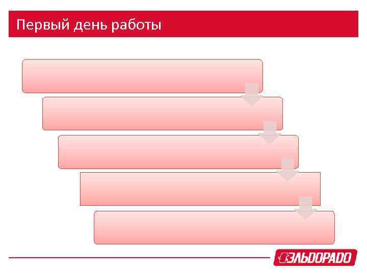 Первый день работы 