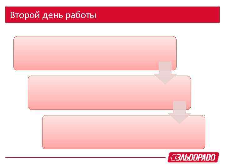 Второй день работы 