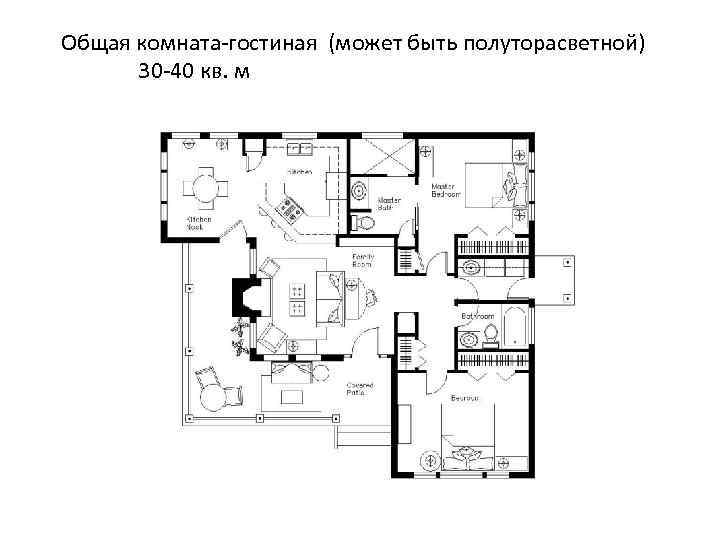Общая комната-гостиная (может быть полуторасветной) 30 -40 кв. м 