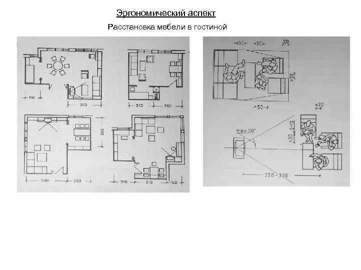 Эргономический аспект Расстановка мебели в гостиной 
