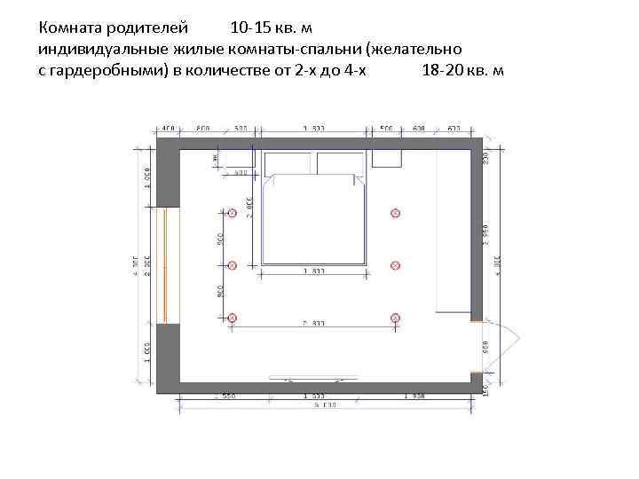 Комната родителей 10 -15 кв. м индивидуальные жилые комнаты-спальни (желательно с гардеробными) в количестве