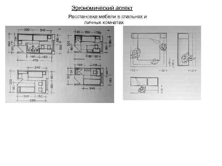 Эргономический аспект Расстановка мебели в спальнях и личных комнатах 