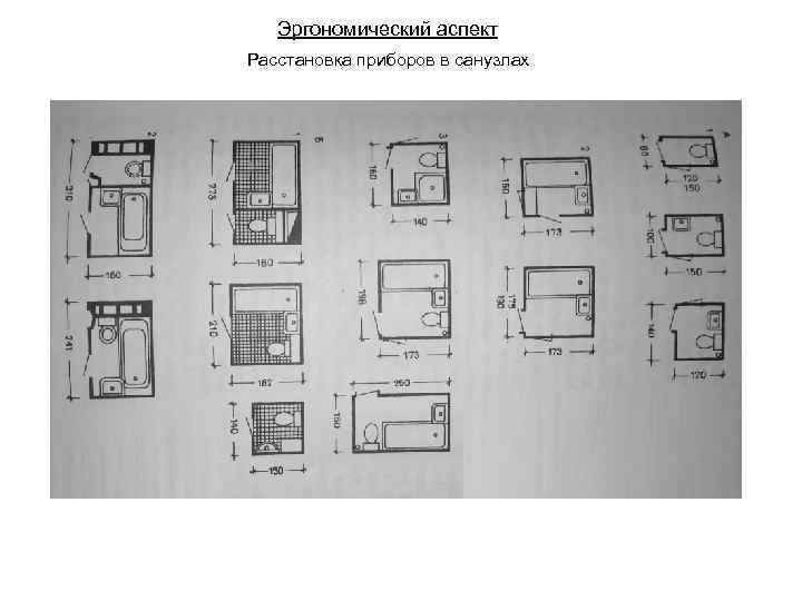 Эргономический аспект Расстановка приборов в санузлах 