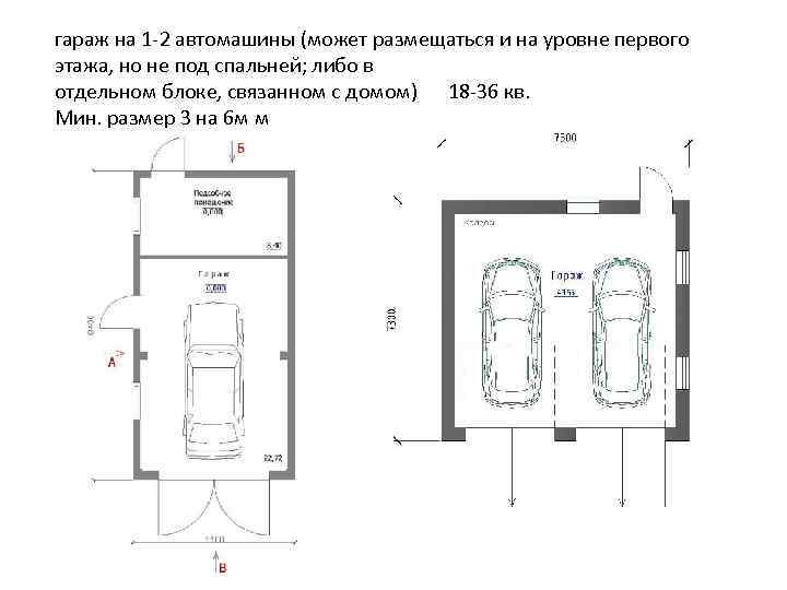 гараж на 1 -2 автомашины (может размещаться и на уровне первого этажа, но не