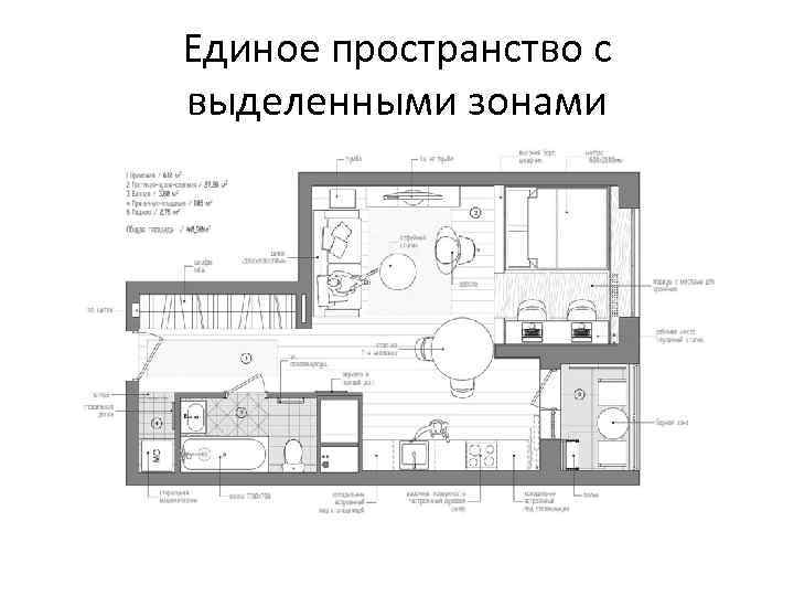 Единое пространство с выделенными зонами 
