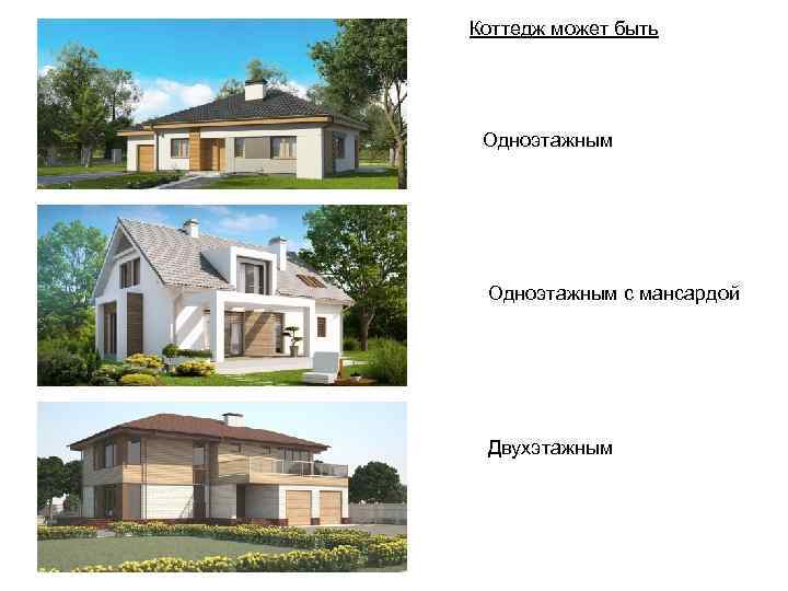 Коттедж может быть Одноэтажным с мансардой Двухэтажным 