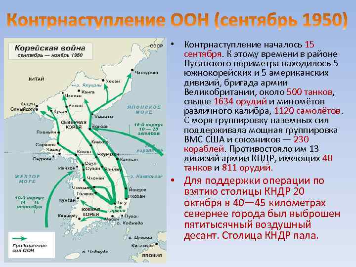 Корейская война презентация 11 класс