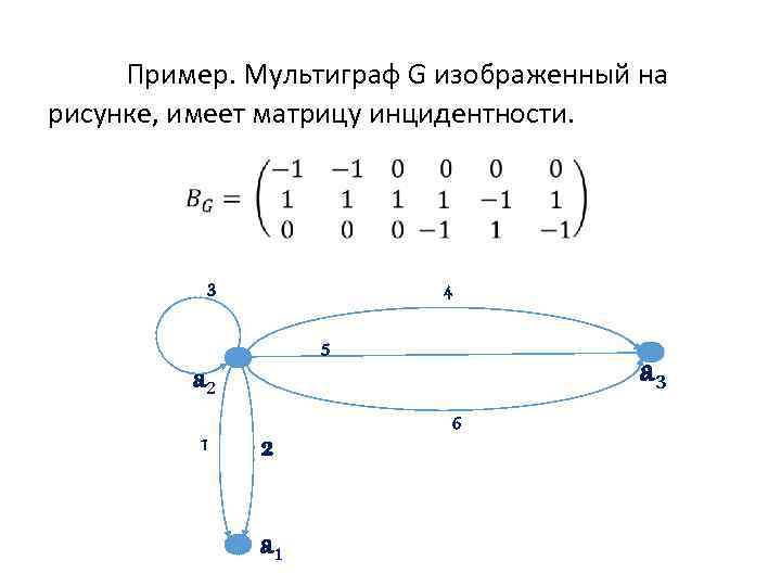 E g примеры. Матрица инцидентности псевдографа. Матрица смежности мультиграфа. Матрица смежности и матрица инцидентности графа. Построить матрицу инцидентности.