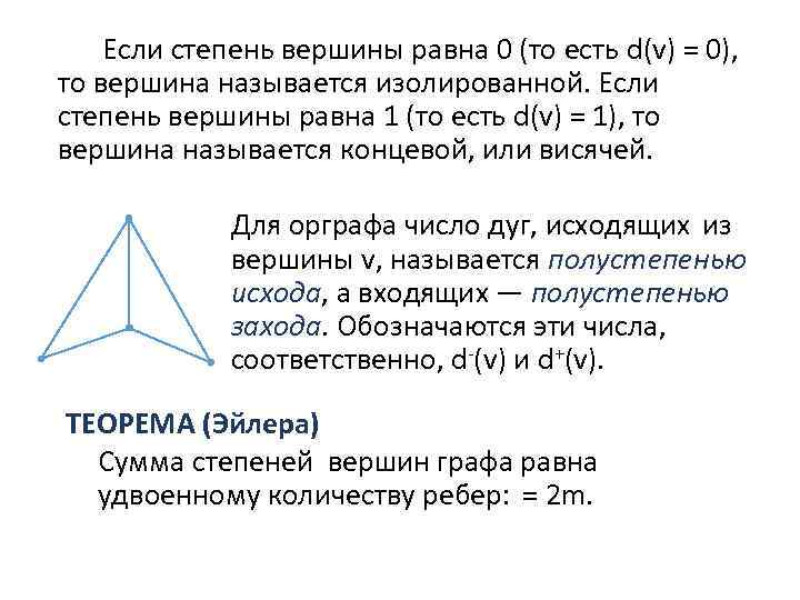 Если степень вершины равна 0 (то есть d(v) = 0), то вершина называется изолированной.