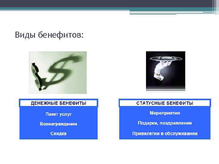 Виды бенефитов: 