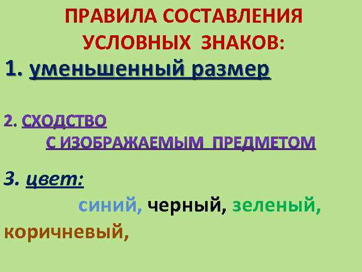ПРАВИЛА СОСТАВЛЕНИЯ УСЛОВНЫХ ЗНАКОВ: 1. уменьшенный размер 3. цвет: синий, черный, зеленый, коричневый, 