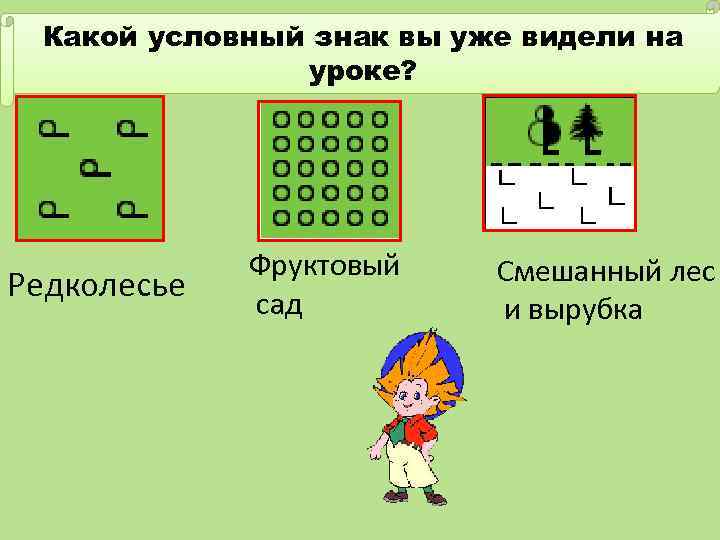 Какой условный знак вы уже видели на уроке? Редколесье Фруктовый сад Смешанный лес и