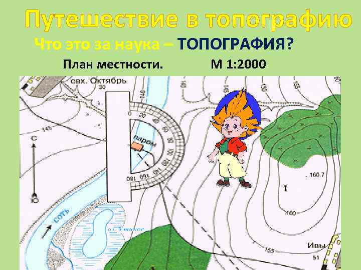 Путешествие в топографию Что это за наука – ТОПОГРАФИЯ? План местности. М 1: 2000