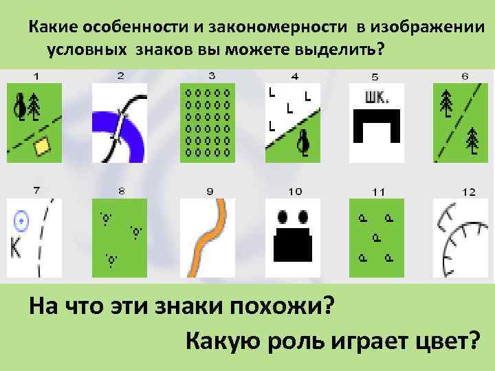 Какие особенности и закономерности в изображении условных знаков вы можете выделить? На что эти