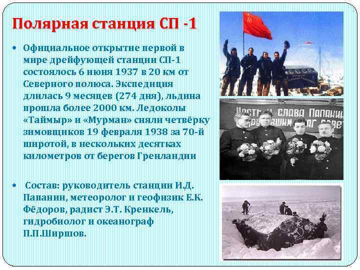 Полярная станция СП -1 Официальное открытие первой в мире дрейфующей станции СП-1 состоялось 6