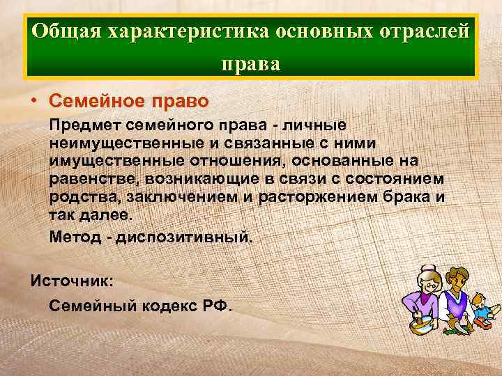 Общая характеристика основных отраслей права • Семейное право Предмет семейного права - личные неимущественные