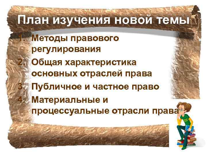 Отрасли права план