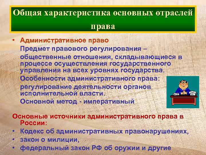 Общая характеристика основных отраслей права • Административное право Предмет правового регулирования – общественные отношения,