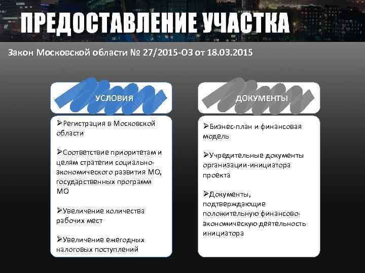 Закон Московской области № 27/2015 -ОЗ от 18. 03. 2015 УСЛОВИЯ ДОКУМЕНТЫ ØРегистрация в